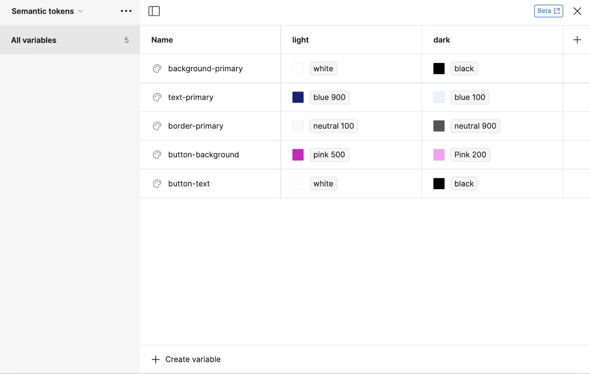 Cкриншот 2 интерфейса Webflow для раздела Переменные