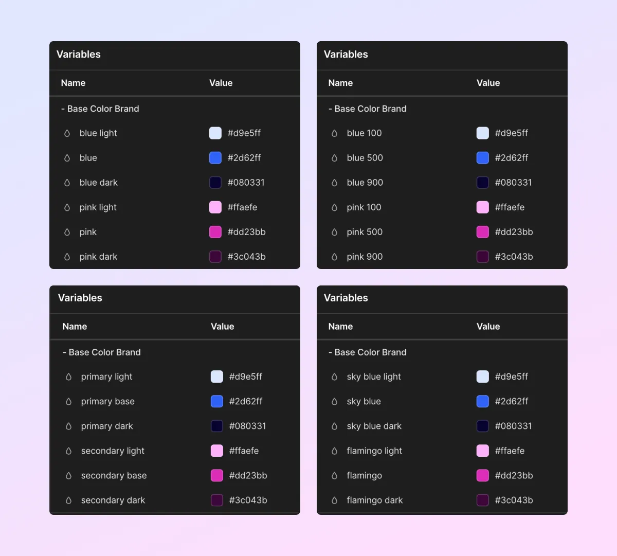 Cкриншот 7 интерфейса Webflow для раздела Переменные