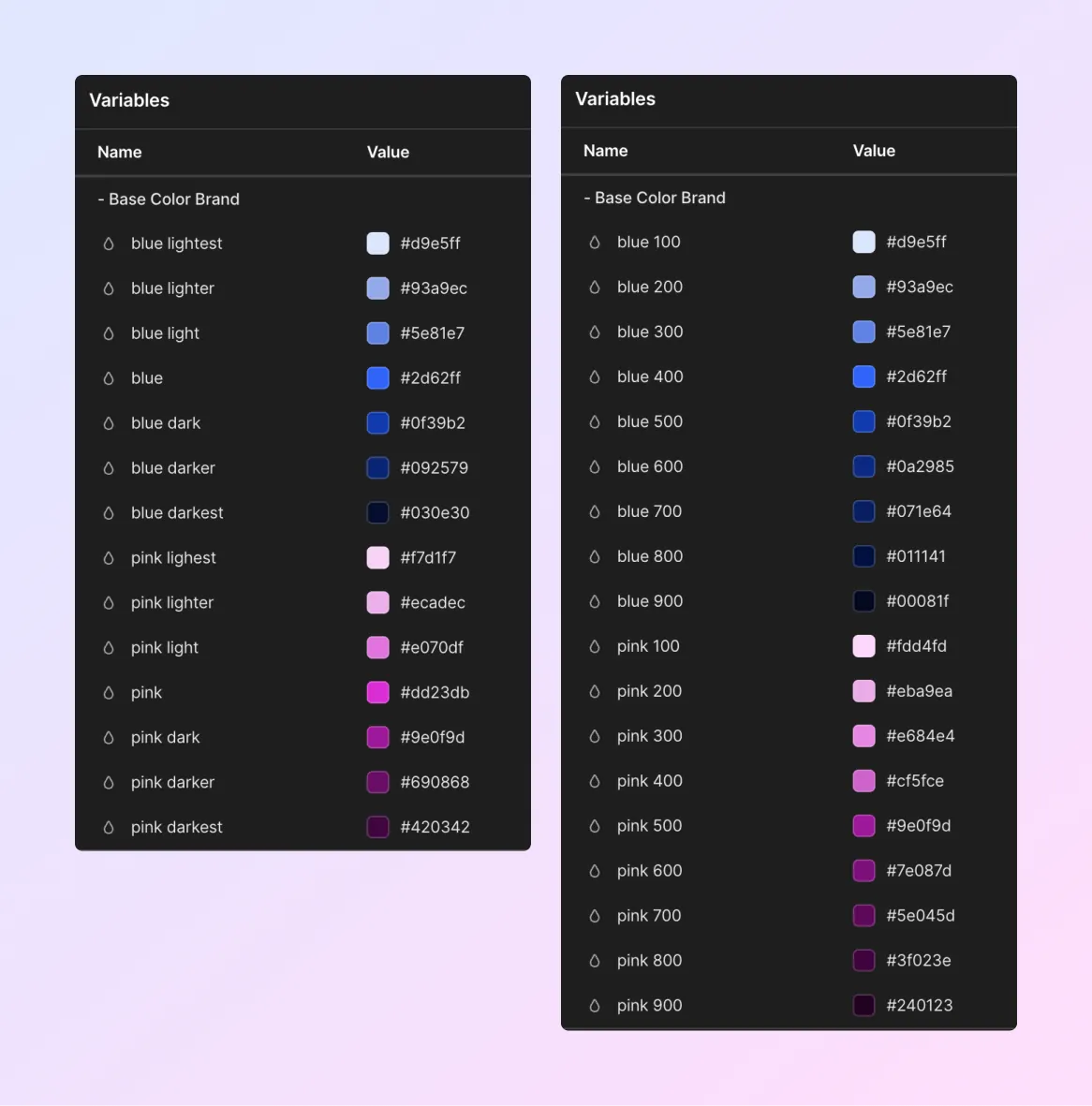 Cкриншот 8 интерфейса Webflow для раздела Переменные